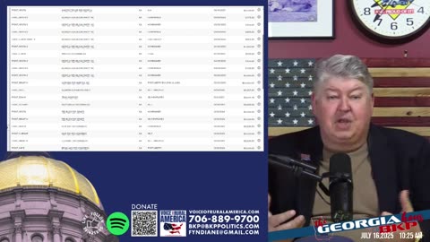 Voice of Rural America - REPLAY - July 16, 2025