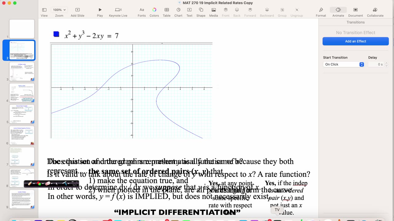 MAT 270 Fri Apr 18: Implicit Differentiation