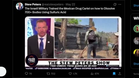 The Israeli Military Trained the Mexican Drug Cartel on how to Dissolve 700+ Bodies