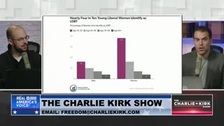 What is the Root Cause of the Rapidly Escalating Trans Violence Epidemic?