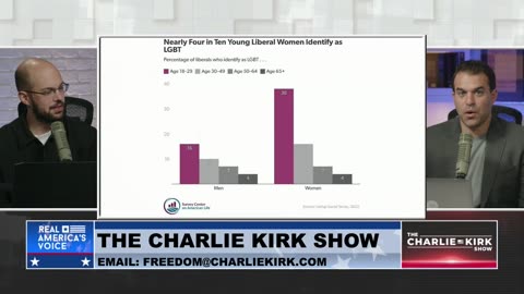 What is the Root Cause of the Rapidly Escalating Trans Violence Epidemic?