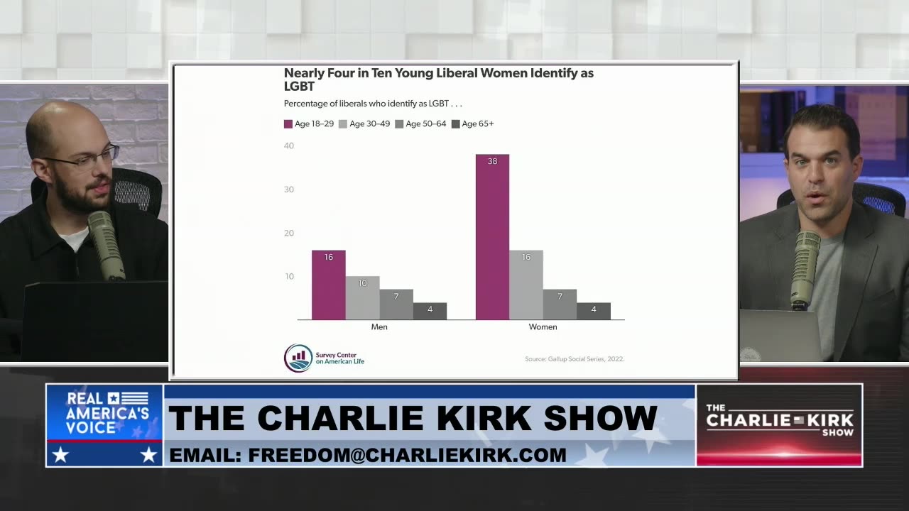 What is the Root Cause of the Rapidly Escalating Trans Violence Epidemic?