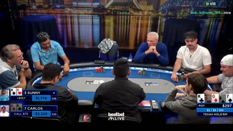 MAX PAIN MONDAY!! Jasper, Britney, Crazy Drew, 3Coin, Raver, Ronnie - Commentary by Charlie Wilmoth