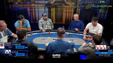 MAX PAIN MONDAY!! Jasper, Britney, Crazy Drew, 3Coin, Raver, Ronnie - Commentary by Charlie Wilmoth