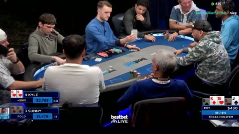 MAX PAIN MONDAY!! Jasper, Britney, Crazy Drew, 3Coin, Raver, Ronnie - Commentary by Charlie Wilmoth