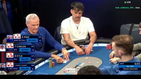MAX PAIN MONDAY!! Jasper, Britney, Crazy Drew, 3Coin, Raver, Ronnie - Commentary by Charlie Wilmoth