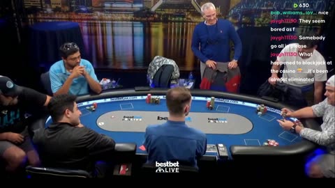 MAX PAIN MONDAY!! Jasper, Britney, Crazy Drew, 3Coin, Raver, Ronnie - Commentary by Charlie Wilmoth
