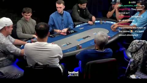 MAX PAIN MONDAY!! Jasper, Britney, Crazy Drew, 3Coin, Raver, Ronnie - Commentary by Charlie Wilmoth