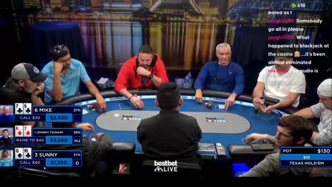 MAX PAIN MONDAY!! Jasper, Britney, Crazy Drew, 3Coin, Raver, Ronnie - Commentary by Charlie Wilmoth