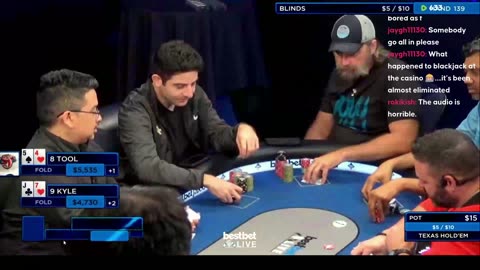MAX PAIN MONDAY!! Jasper, Britney, Crazy Drew, 3Coin, Raver, Ronnie - Commentary by Charlie Wilmoth