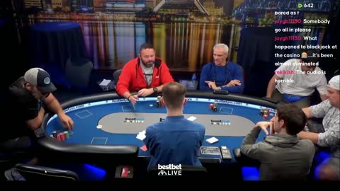 MAX PAIN MONDAY!! Jasper, Britney, Crazy Drew, 3Coin, Raver, Ronnie - Commentary by Charlie Wilmoth