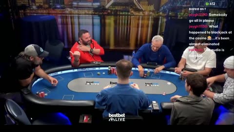 MAX PAIN MONDAY!! Jasper, Britney, Crazy Drew, 3Coin, Raver, Ronnie - Commentary by Charlie Wilmoth