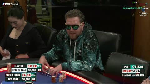 MAX PAIN MONDAY!! Jasper, Britney, Crazy Drew, 3Coin, Raver, Ronnie - Commentary by Charlie Wilmoth