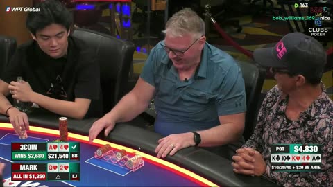 MAX PAIN MONDAY!! Jasper, Britney, Crazy Drew, 3Coin, Raver, Ronnie - Commentary by Charlie Wilmoth