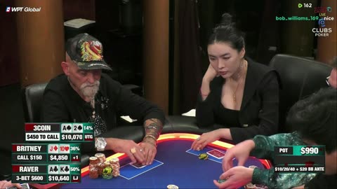 MAX PAIN MONDAY!! Jasper, Britney, Crazy Drew, 3Coin, Raver, Ronnie - Commentary by Charlie Wilmoth