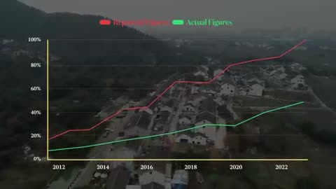 Everything You Need to Know About China’s Ruthless Economy Part 5