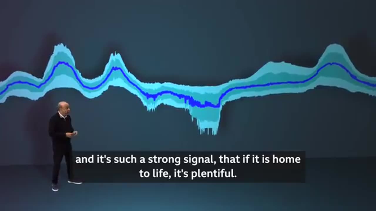 SCIENTISTS HAVE FOUND A WAY THEY SAY IS THE STRONGEST EVIDENCE YET OF LIFE ON EXOPLANET K2-18b 124 LIGHT YEARS AWAY FROM EARTHQUAKE