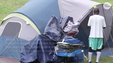 DC orders homeless to vacate as Trump crime crackdown intensifies