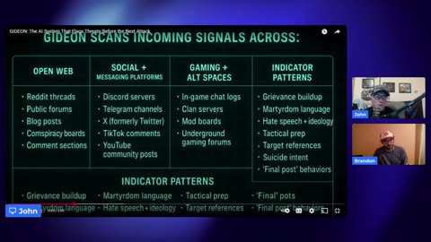 Data mining, ip reform, redistricting