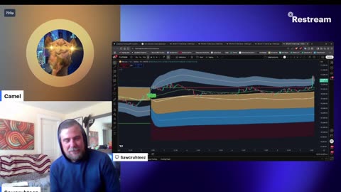 Sawcruhteez - A HUGE Moment for Bitcoin!