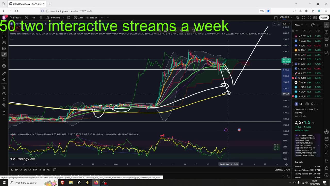 Crypto Break Out