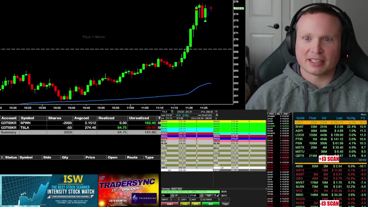 Vente à découvert sur les Penny Stocks - Trading en direct #daytrade #actions