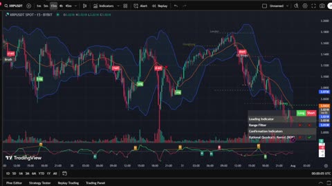 🔴 LIVE XRP Trading Chat 💬 AI Signals, Price Action & Crypto Strategy