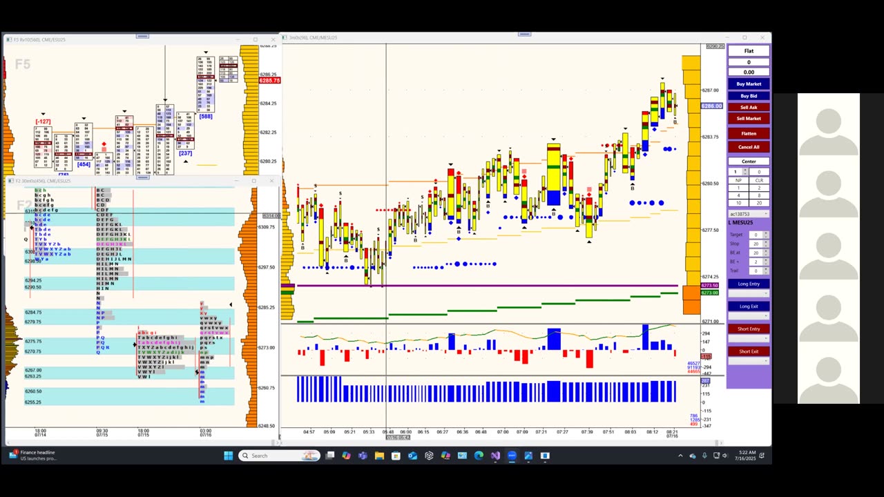 Bluewater Pre-Market for Jul 16