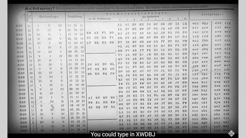 Part 2: Crash Course in Computer Science