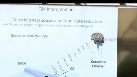 Quantum Collapse: The Mystery of Observation Solved? #shorts