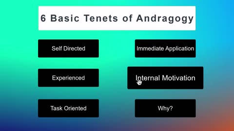 Andragogy