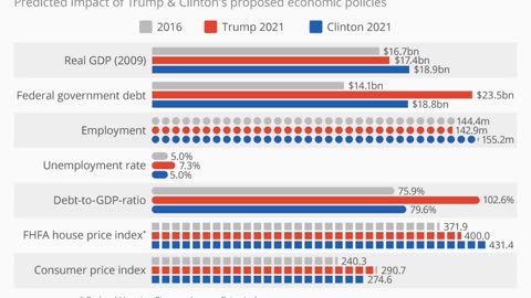 A 50% Tariff Just Shook the Global Economy