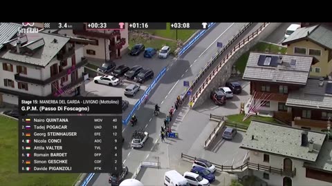 Giro d'Italia stage [15 Last 15km] The day Tadej Pogacar humiliated the whole peloton