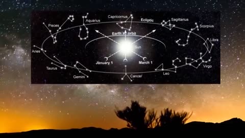 Moloch (saturn) worship robert sepher