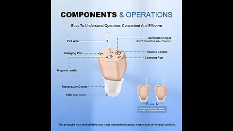 Rechargeable Hearing Amplifier with Classic White Charging Case,
