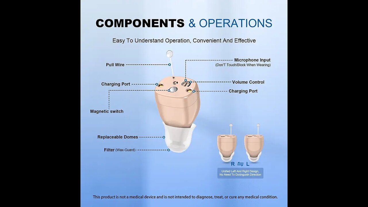 Rechargeable Hearing Amplifier with Classic White Charging Case,