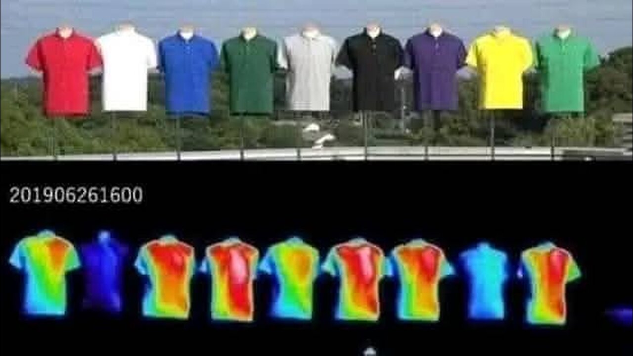 This Image Shows How Well Shirt Colors Absorb Heat And Sunlight During The Summer.