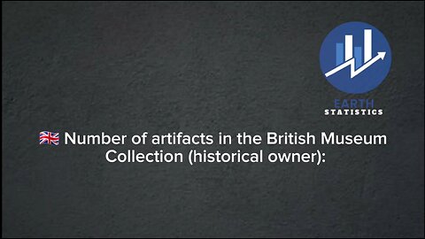 Number of artifacts in the British Museum Collection (historical owner)...