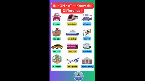 Know the difference between IN , ON and AT । Basic prepositions #preposition #english #shorts