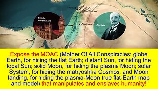 Pro-Palestine Protesters Worldwide Could Expose the MOAC to Shatter the Israel-Backing NWO Cabal !!!