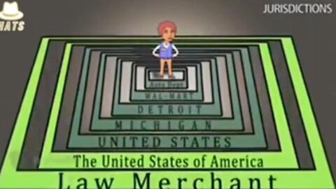 "Decoding Legal Basics: A Comprehensive Guide to Jurisdiction, Contracts, and Corporations"