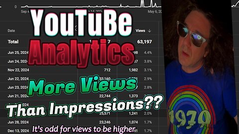 Understanding YouTube Algorithms and Analytics