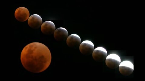 How Eclipses Work on Earth. Eric Dubay