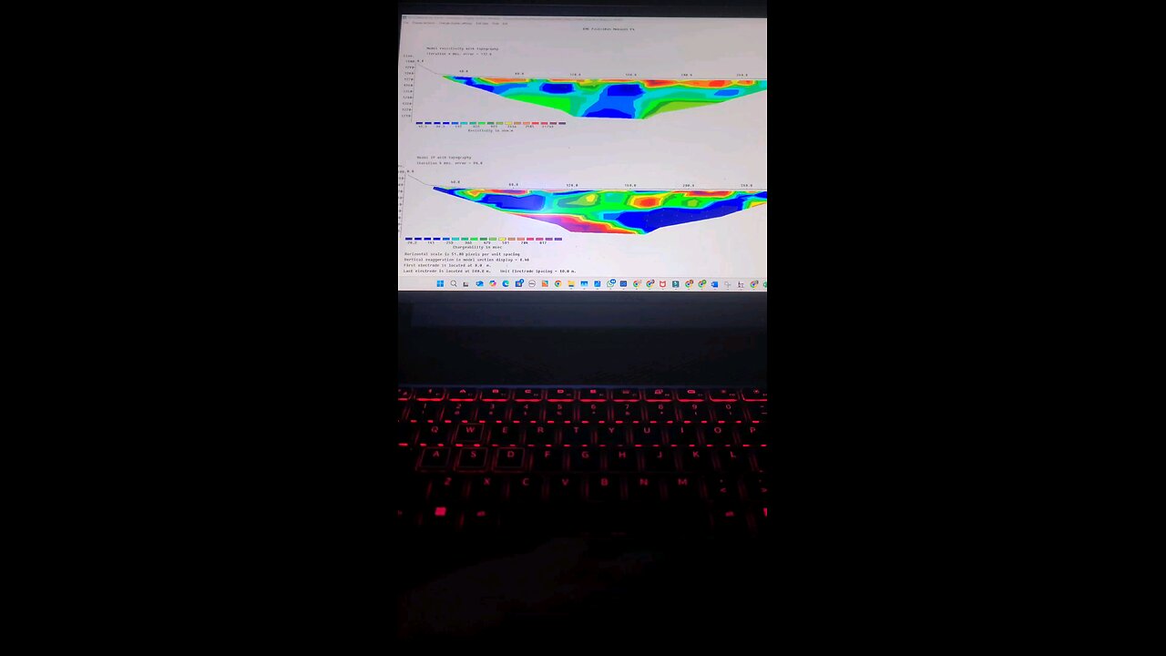 Geaphysics. Workstation Dr. Petrophysics