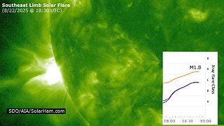 Major M Flare Behind The Limb - Hurricane Erin Moves Away From The East Coast - Eruption At Kilauea