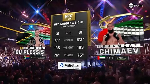COMPLETE DOMINATION! | Dricus Du Plessis vs Khamzat Chimaev | #UFC319 Highlights