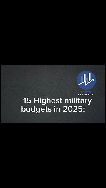 15 Highest military budgets in 2025...