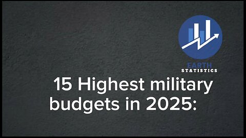 15 Highest military budgets in 2025...