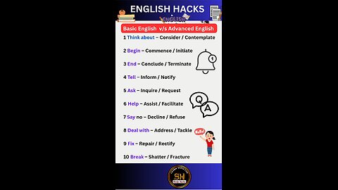 Basic English 🆚 Advance English for spoken English 02 #studyhacks123 #english #basic #shorts