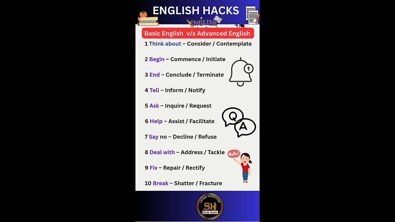 Basic English 🆚 Advance English for spoken English 02 #studyhacks123 #english #basic #shorts